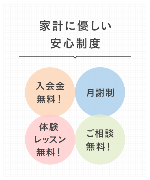 家計に優しい安心制度